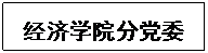 文本框: 1066vip威尼斯分党委