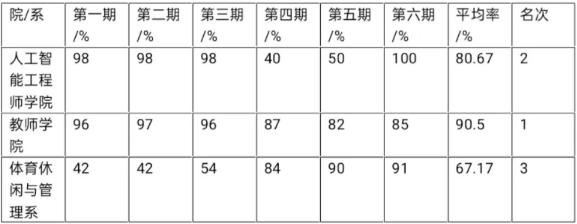 1585559594672309.png image.png